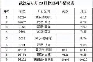 考文顿谈76人阵容深度：很可怕 纳斯把我们置于能够成功的位置上